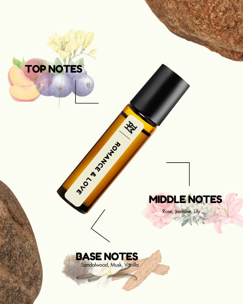 ROMANCE & LOVE AT | Luxury Designer Attar – 10+ Hour Long Lasting Pure Oil  - Inspired by Romance by Ra*asi