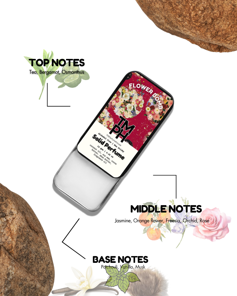 Flowerbomb – Solid Perfume
