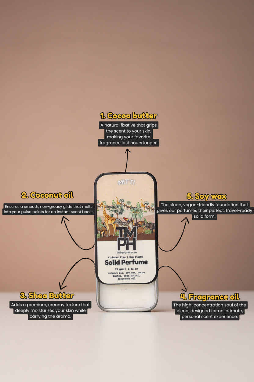 Mitti -Solid Perfume | TMPerfumehouse