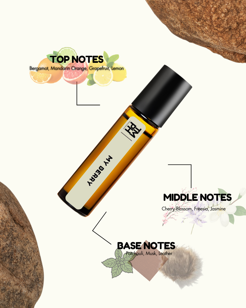 Roll-on bottle with essential oil notes on a white background