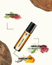 Rose Atomic AT | Luxury Niche Attar – 10+ Hour Long Lasting Pure Oil - Inspired by Atomic Rose by Intiio*