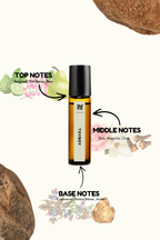 Toiboy - inspired Attar | TMPerfumehouse
