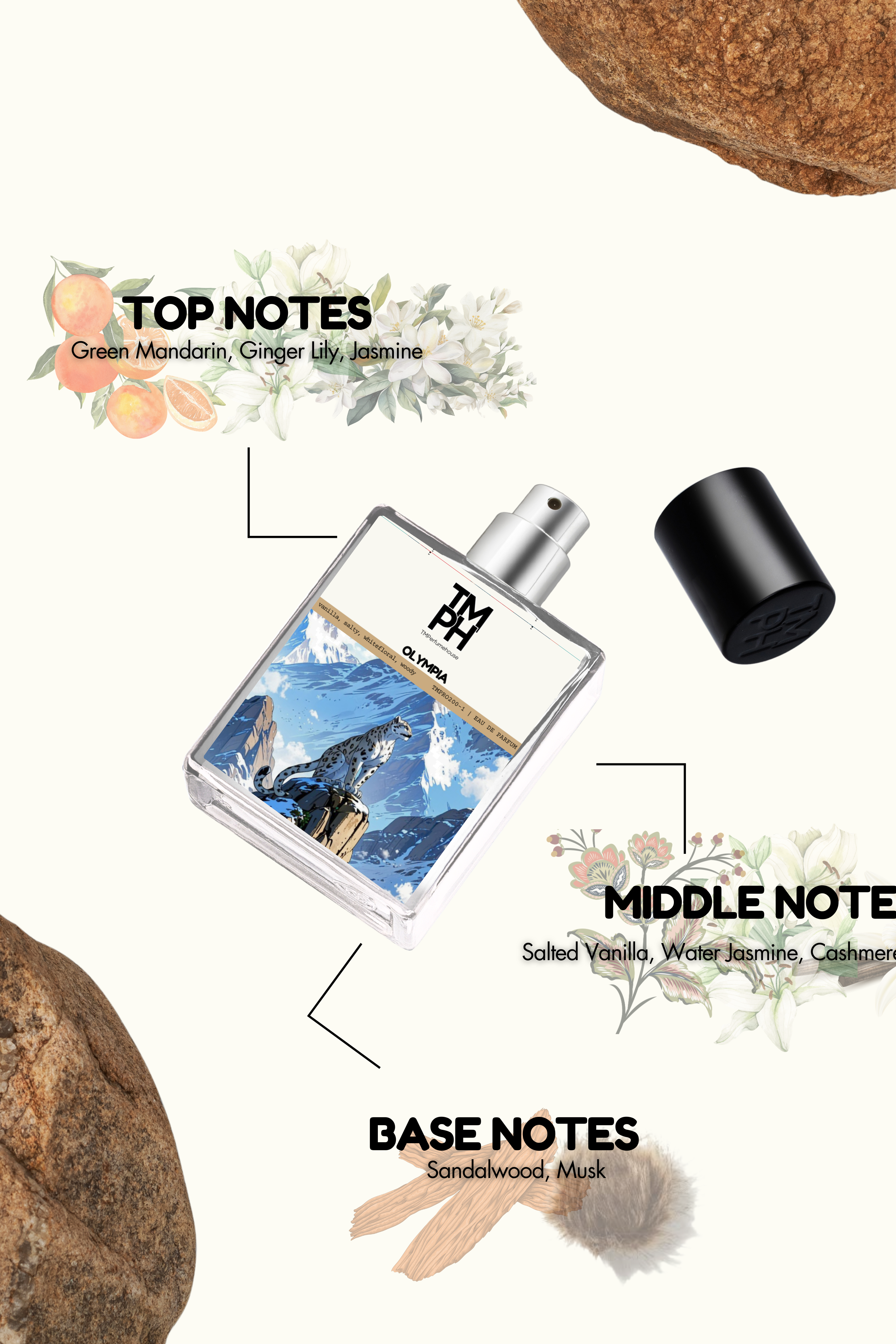 Olympira - Inspired perfume  | TMPerfumehouse