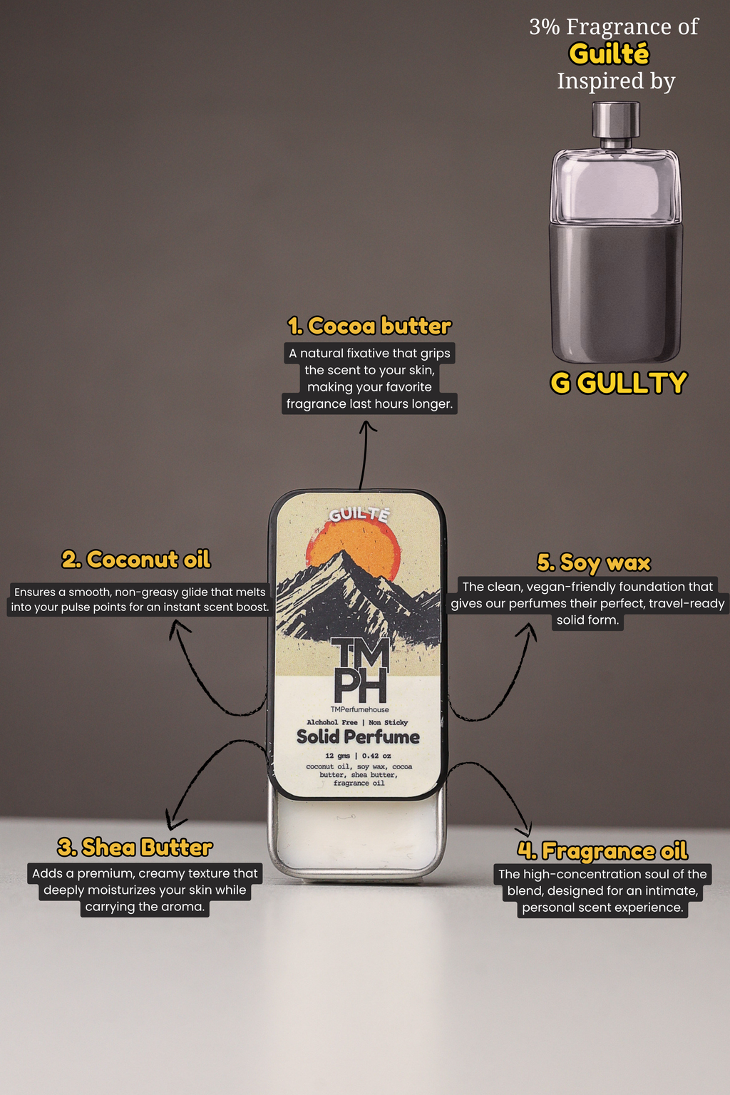 Guilté – Solid Perfume |TMPerfumehouse