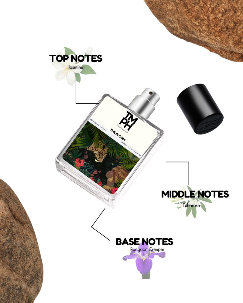 The Bloom - Inspired by Gu*ci Bloom