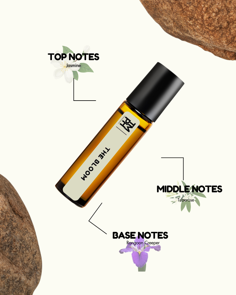 Roll-on bottle with labels for top, middle, and base notes on a white background with stones.