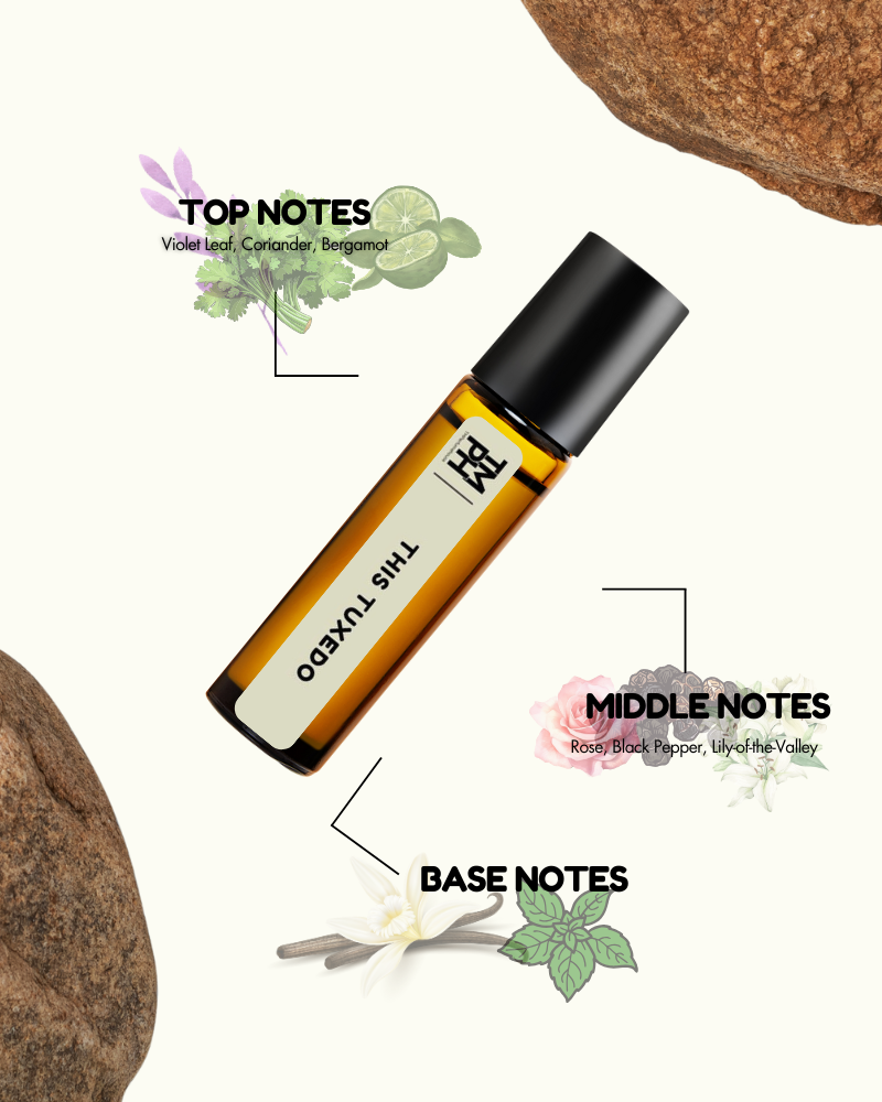 Roll-on bottle with labels for top, middle, and base notes on a white background