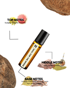 Soul for the Smoke AT | Luxury Niche Attar – 10+ Hour Long Lasting Pure Oil - Inspired by Soul for the Soke by Jon Wakr**