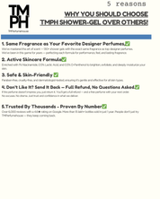 Fhantome | Shower gel