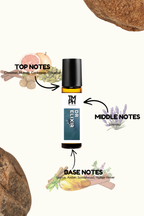 DR Elixir - Inspired Attar | TMPerfumehouse