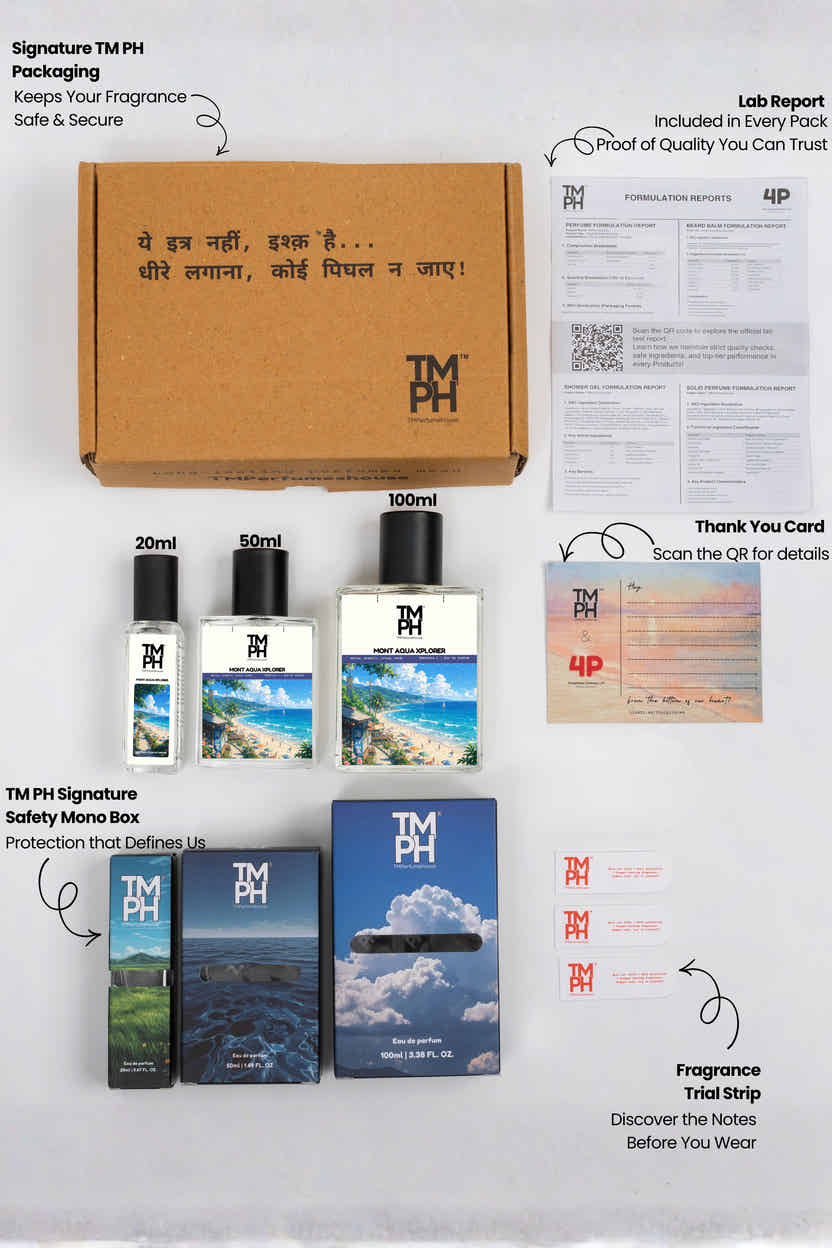 Mont Aqua Xplorer - DG Inspired Perfume | TMPerfumehouse