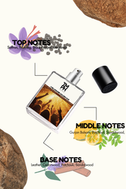 1 Millionaire golden oud –  Inspired perfume | TMPerfumehouse