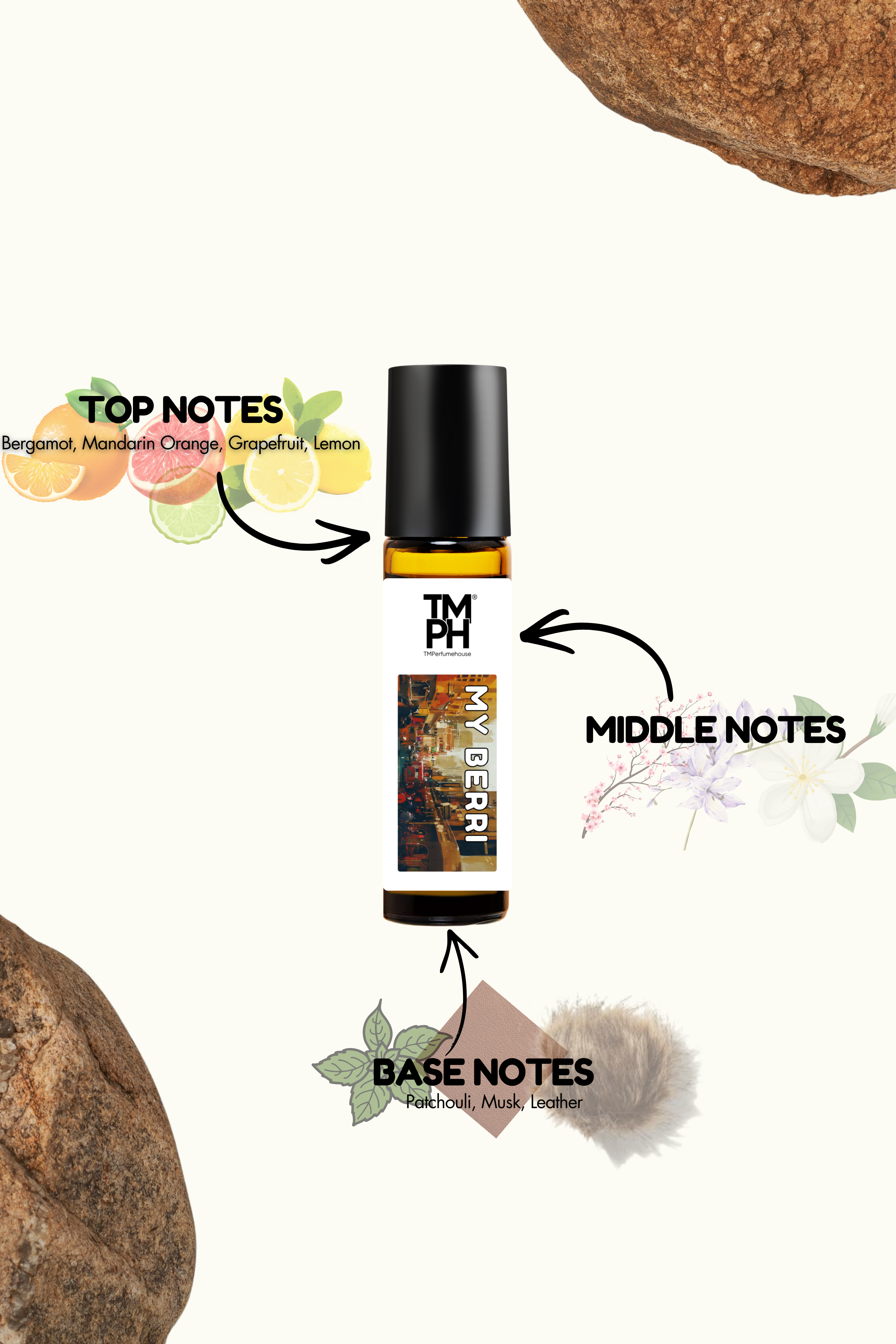 My Berri - inspired Attar | TMPerfumehouse