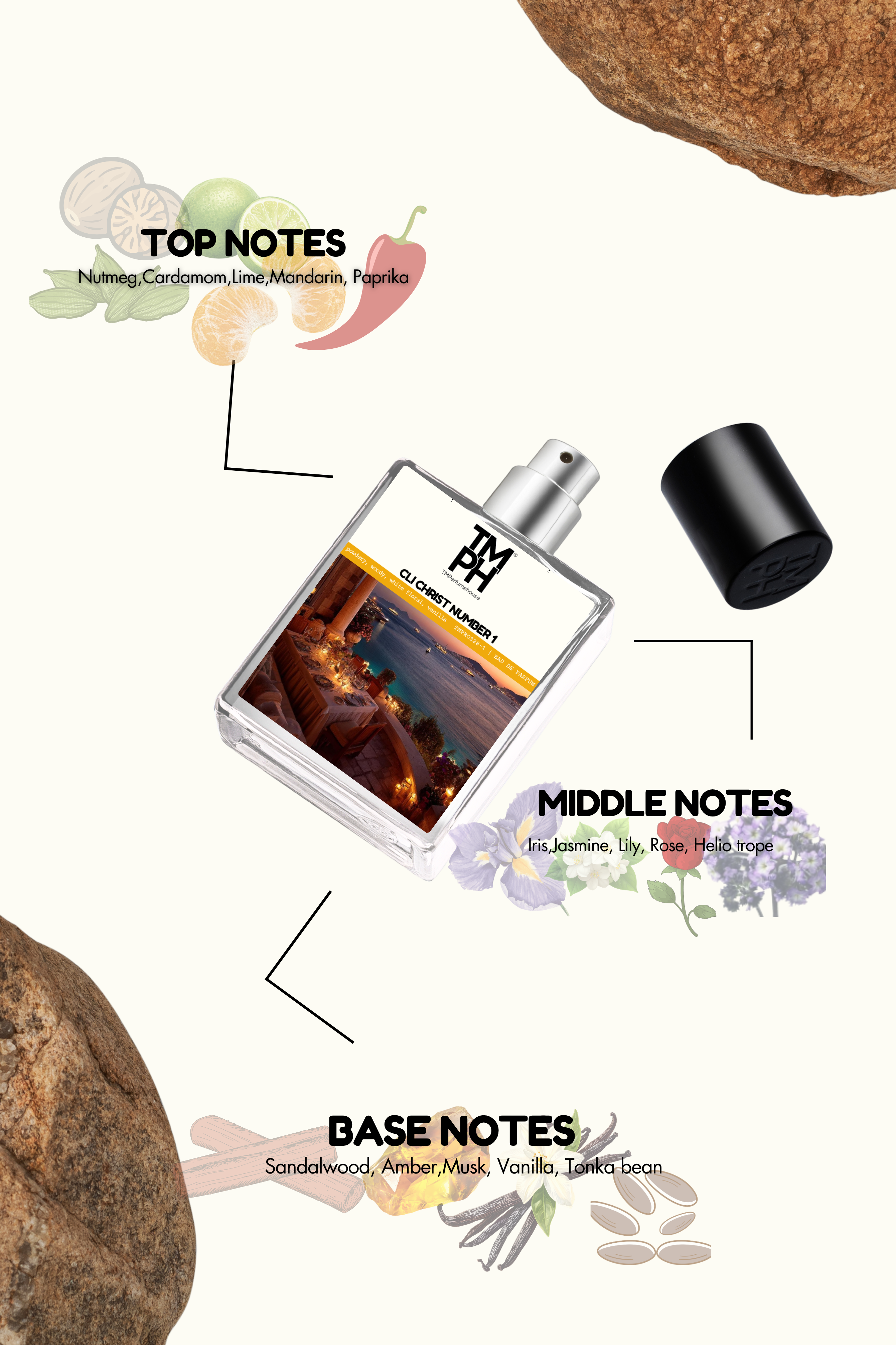 Cli Christ Number 1 - Inspired perfume | TMPerfumehouse