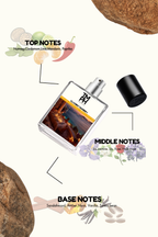 Cli Christ Number 1 - Inspired perfume | TMPerfumehouse