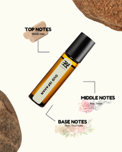 Roll-on bottle with notes labeled on a white background