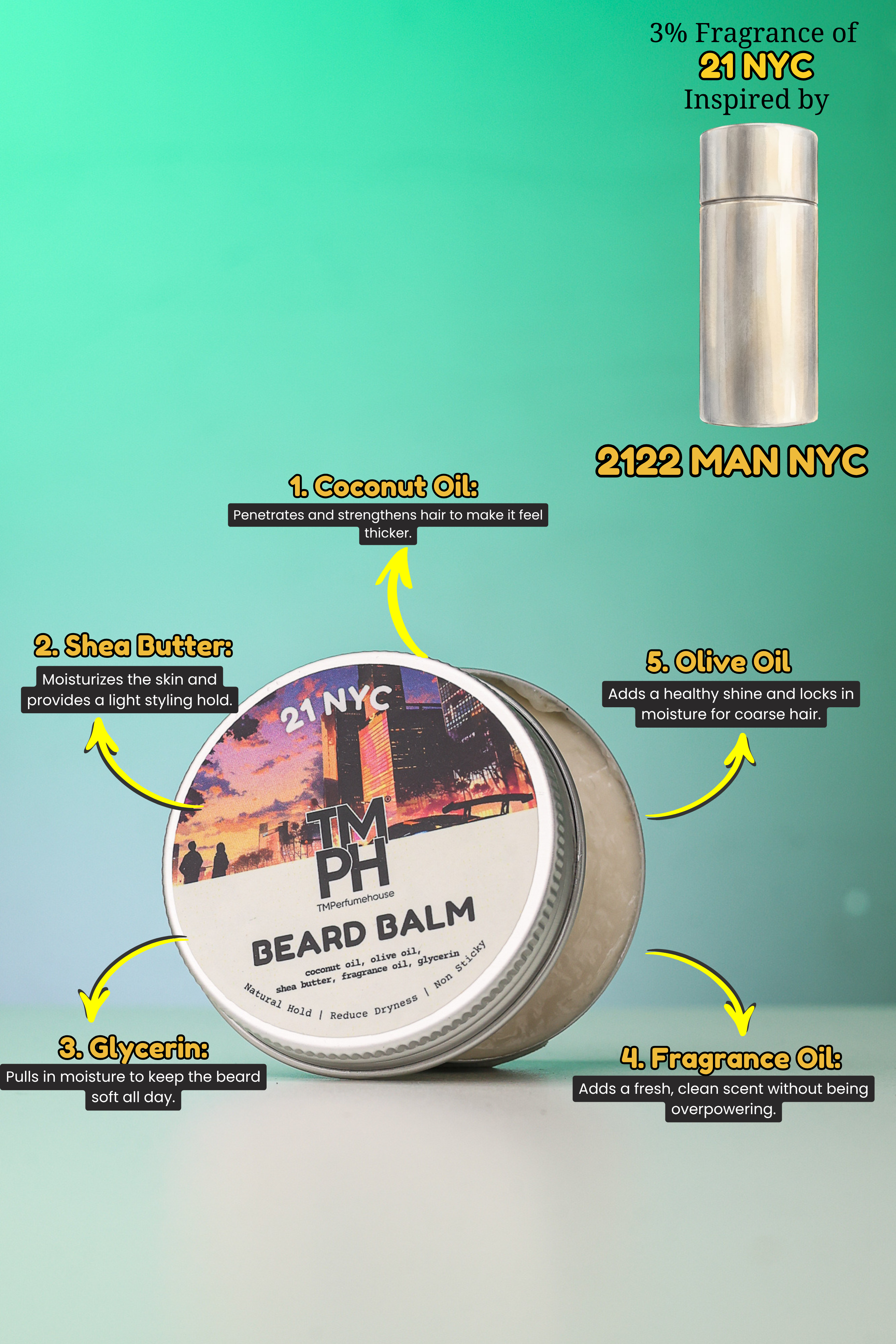 21 NYC-Premium Beard Balm