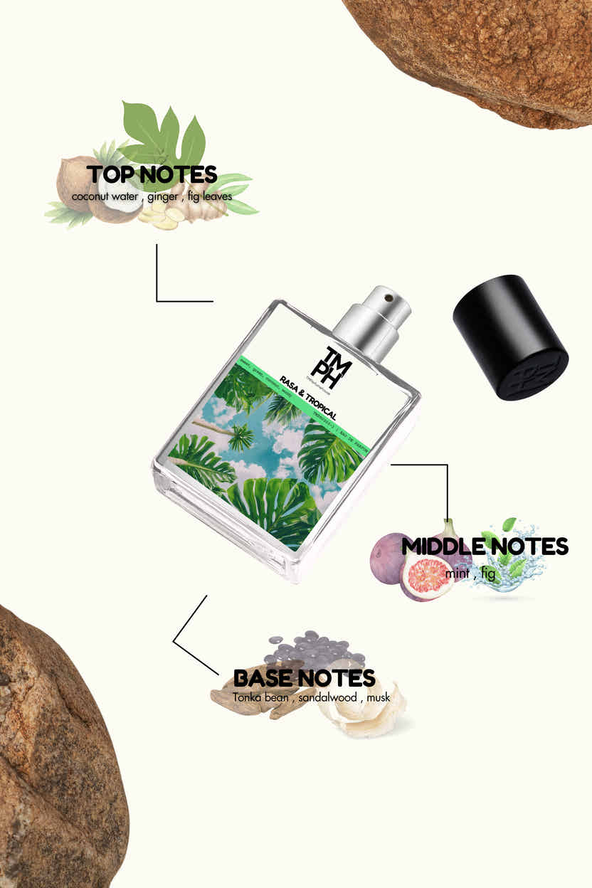 Rasa & Tropical - LG Inspired Perfume | TMPerfumehouse