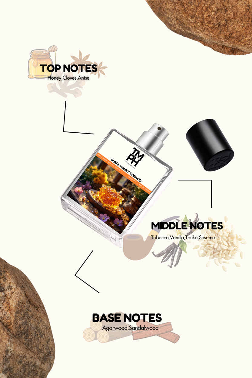 Guerl Honey Tobacco - Inspired perfume | TMPerfumehouse