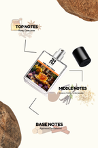 Guerl Honey Tobaco - Inspired perfume | TMPerfumehouse