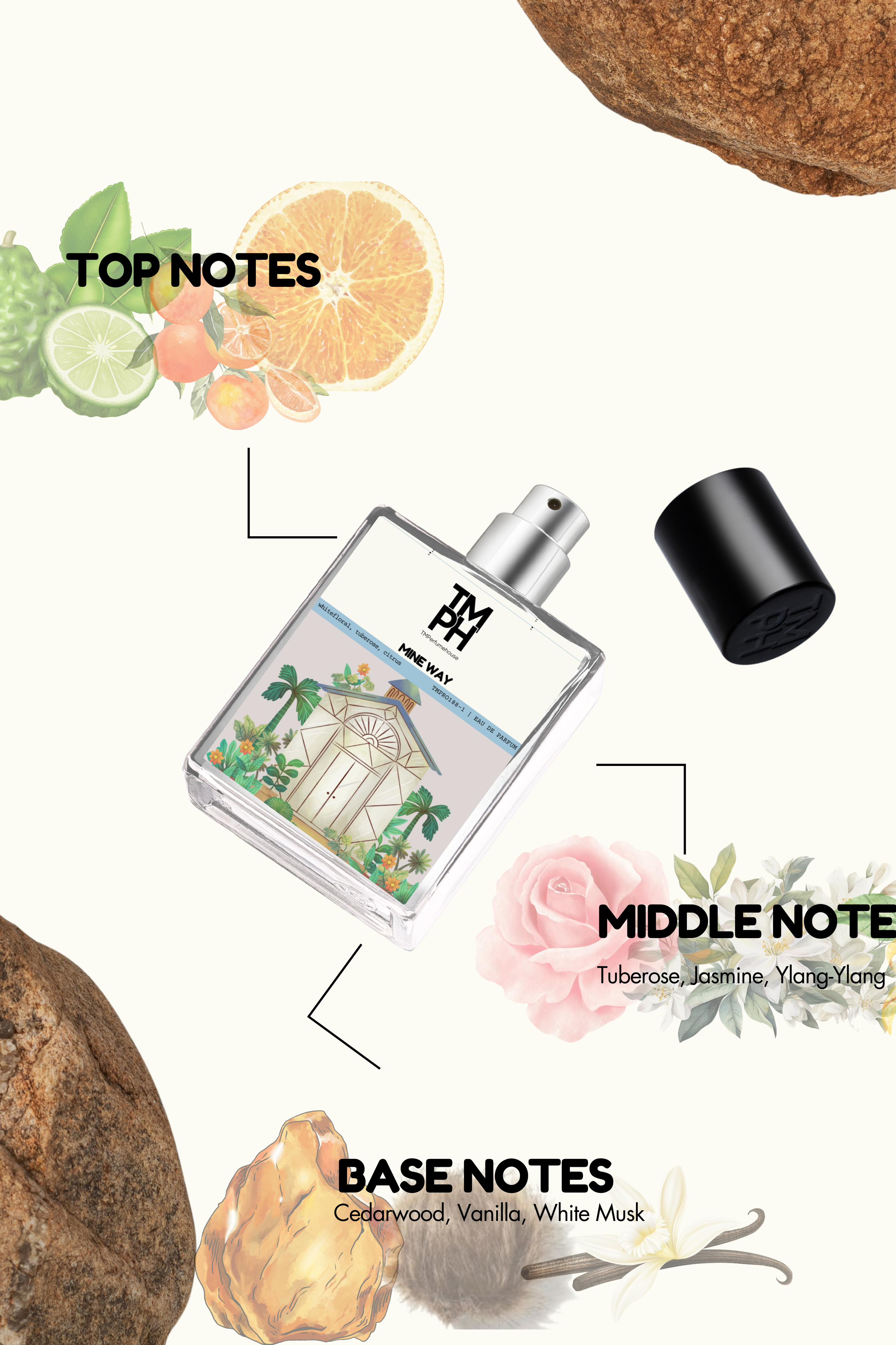 Mine way - Inspired perfume | TMPerfumehouse