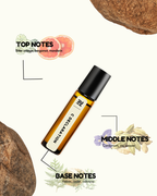 C Decléris - Inspired Attar | TMPerfumehouse