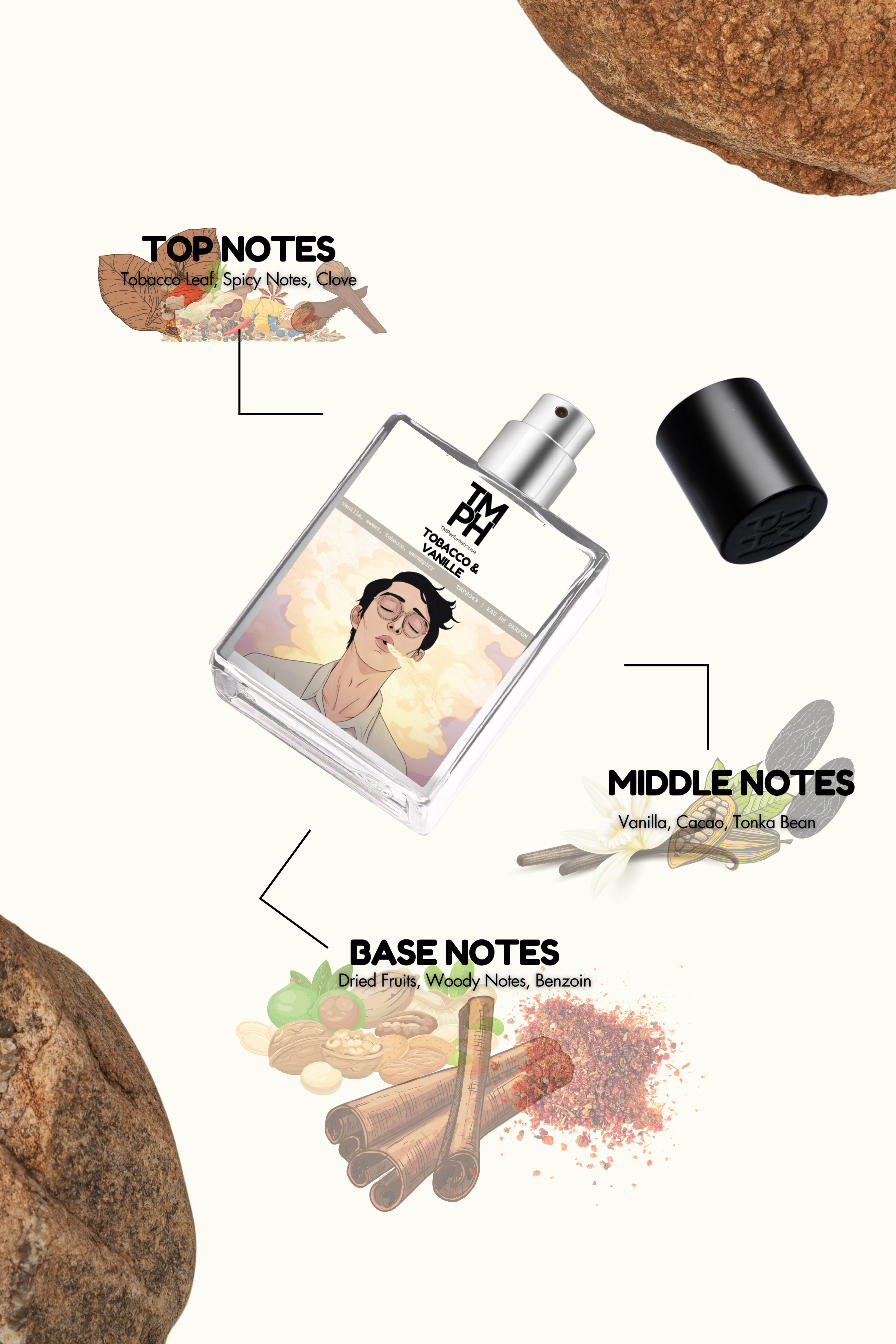 Tobacco & vanille - LG Inspired perfume | TMPerfumehouse