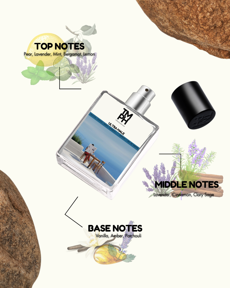 Ultra Male -  Inspired by Je*n Paul Gaultier Ultra Male +13