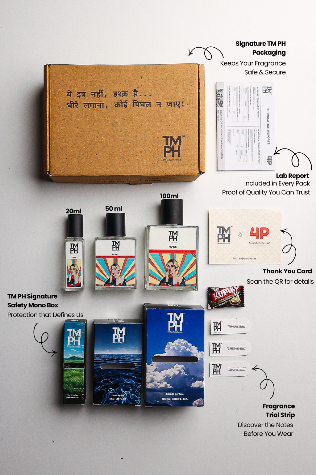 Femee - Inspired perfume | TMPerfumehouse