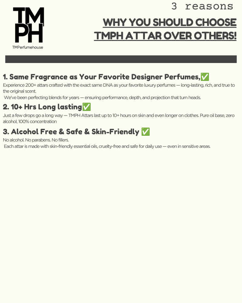 Alpha Men - Inspired Attar | TMPerfumehouse