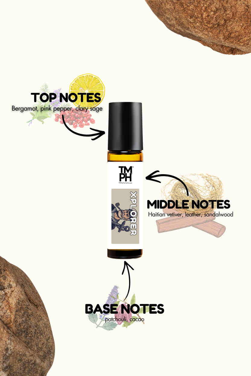 Xplorer - Inspired Attar | TMPerfumehouse