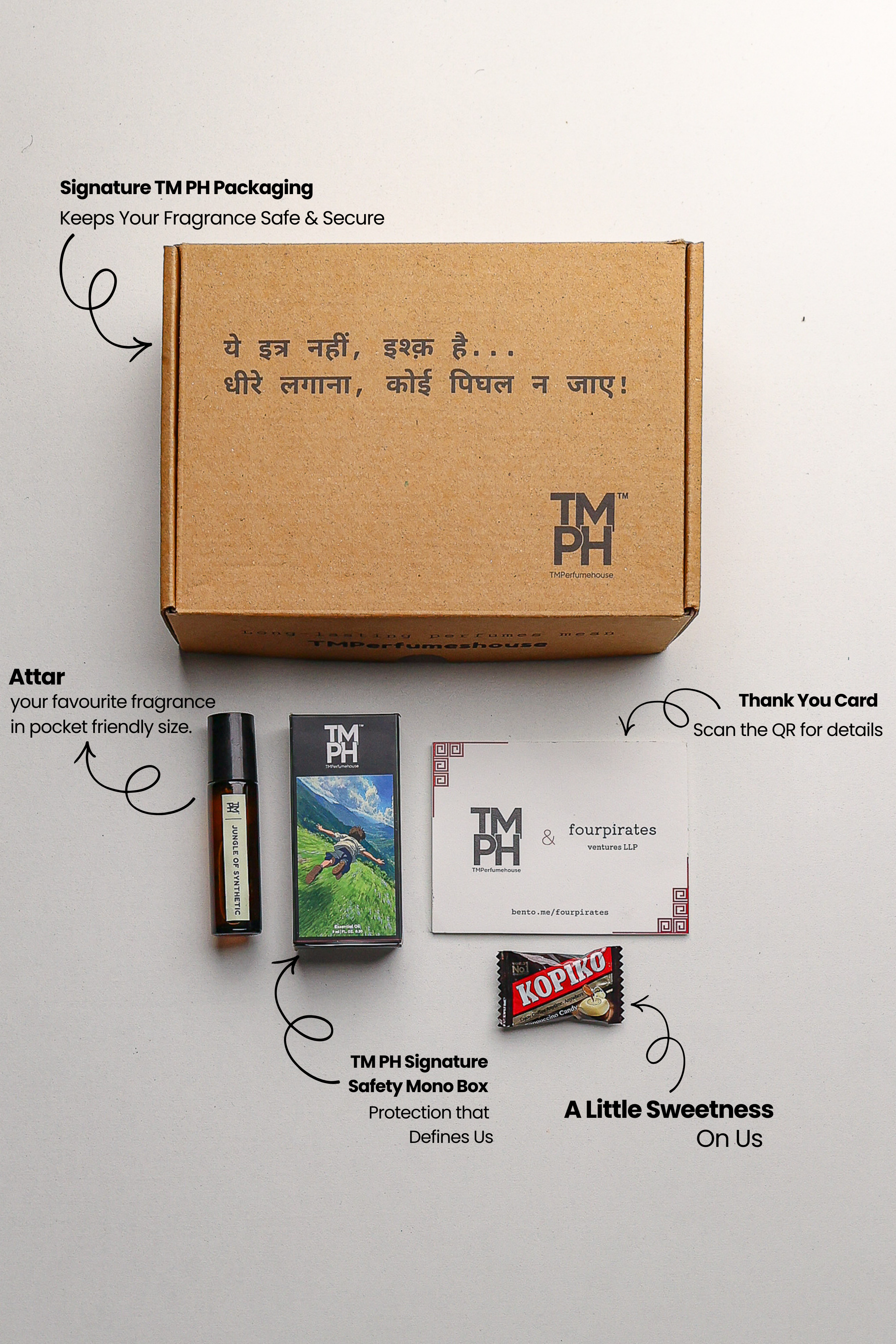 Jungle of Synthetic - Inspired Attar | TMPerfumehouse