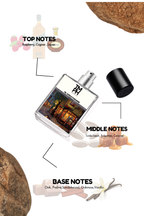 KIL Angle Paradise - LG Inspired Perfume | TMPerfumehouse
