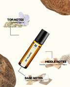 Santal 303 - Inspired Attar | TMPerfumehouse