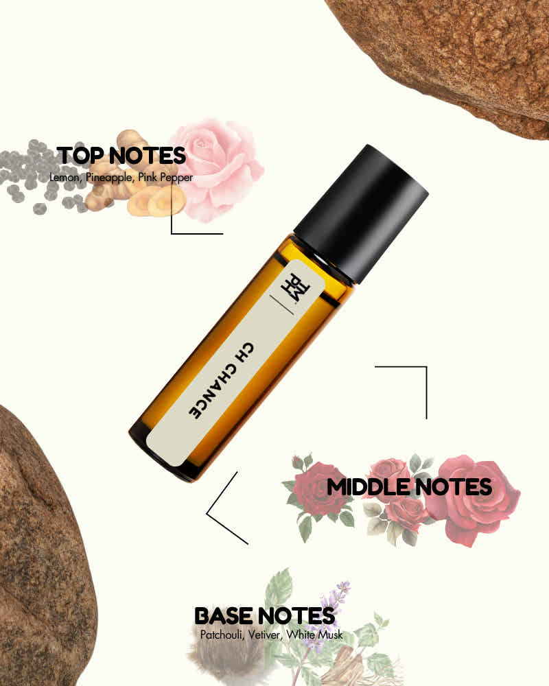 Golden Chance - inspired Attar | TMPerfumehouse