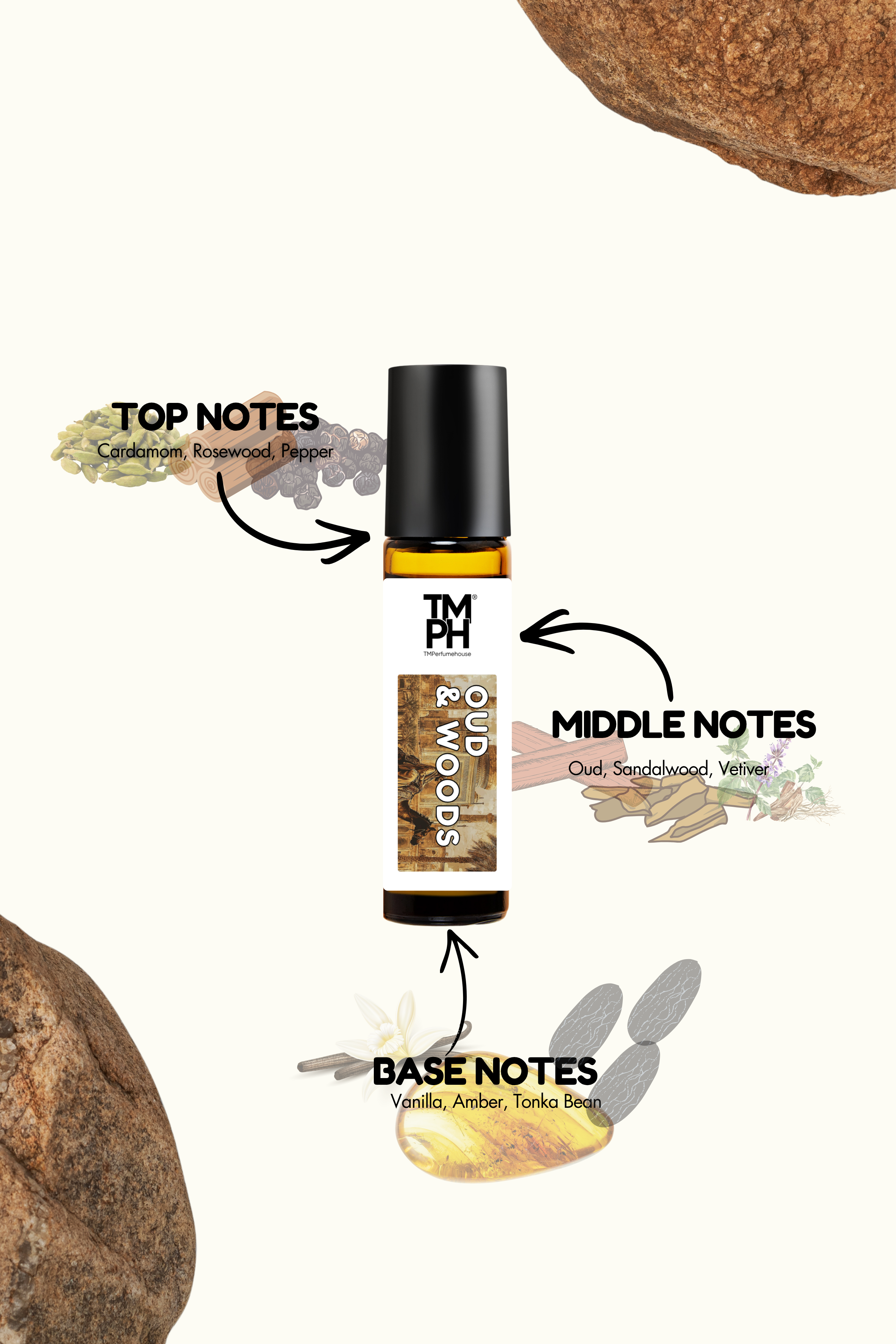 Oud & Woods - Inspired Attar | TMPerfumehouse