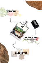 PD Marli Kasley- Inspired Perfume | TMPerfumehouse