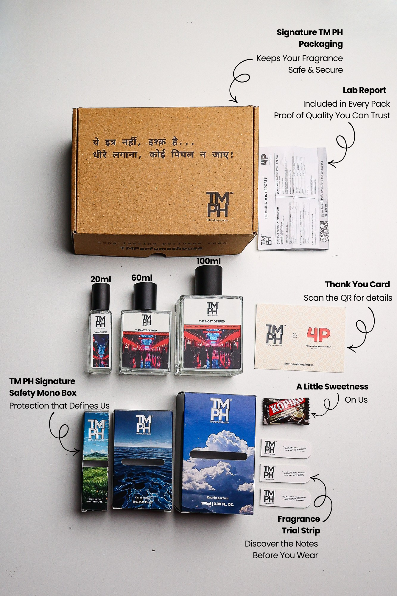 The Most Desired - LG Inspired perfume  | TMPerfumehouse