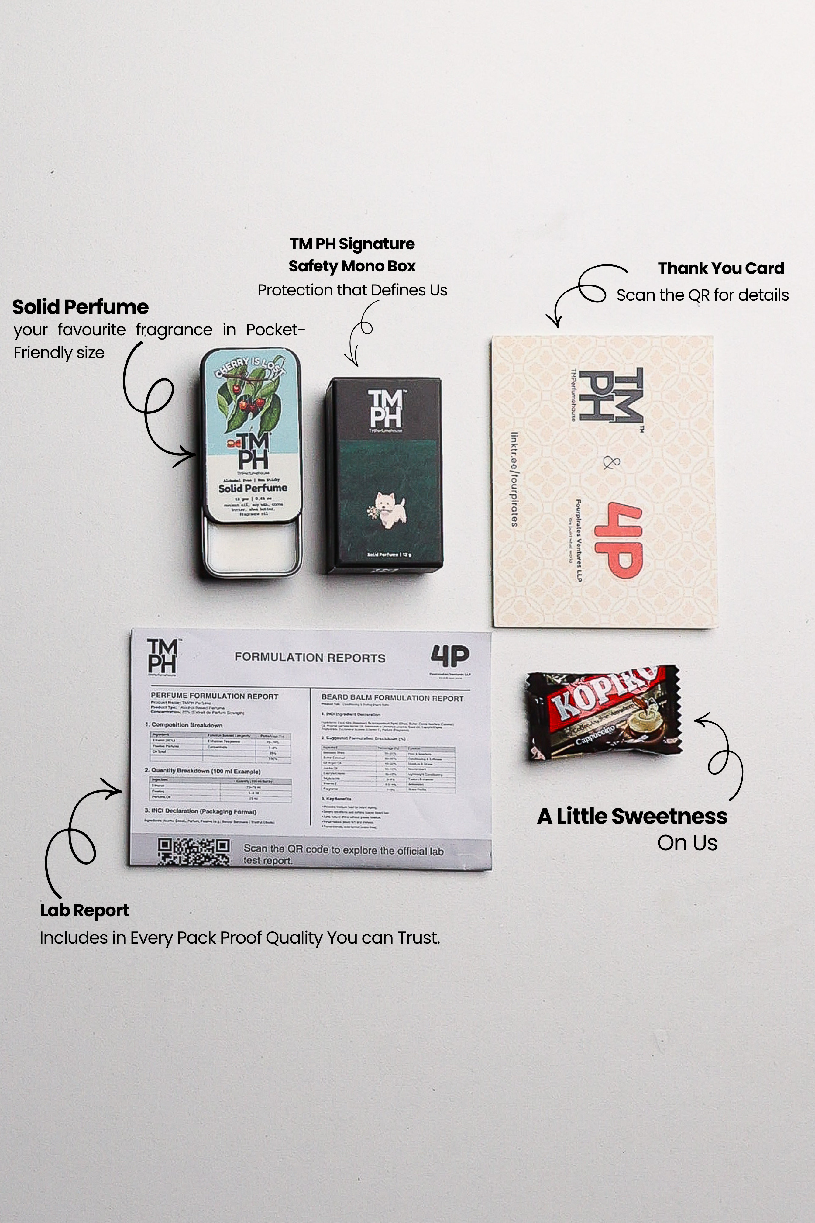 Cherry Is Lost – Solid Perfume | TMPerfumehouse