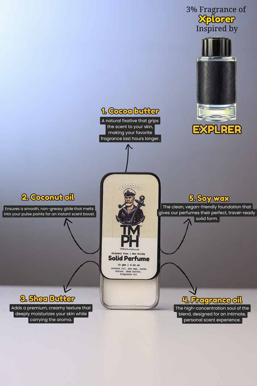 Xplorer - Solid Perfume | TMPerfumehouse