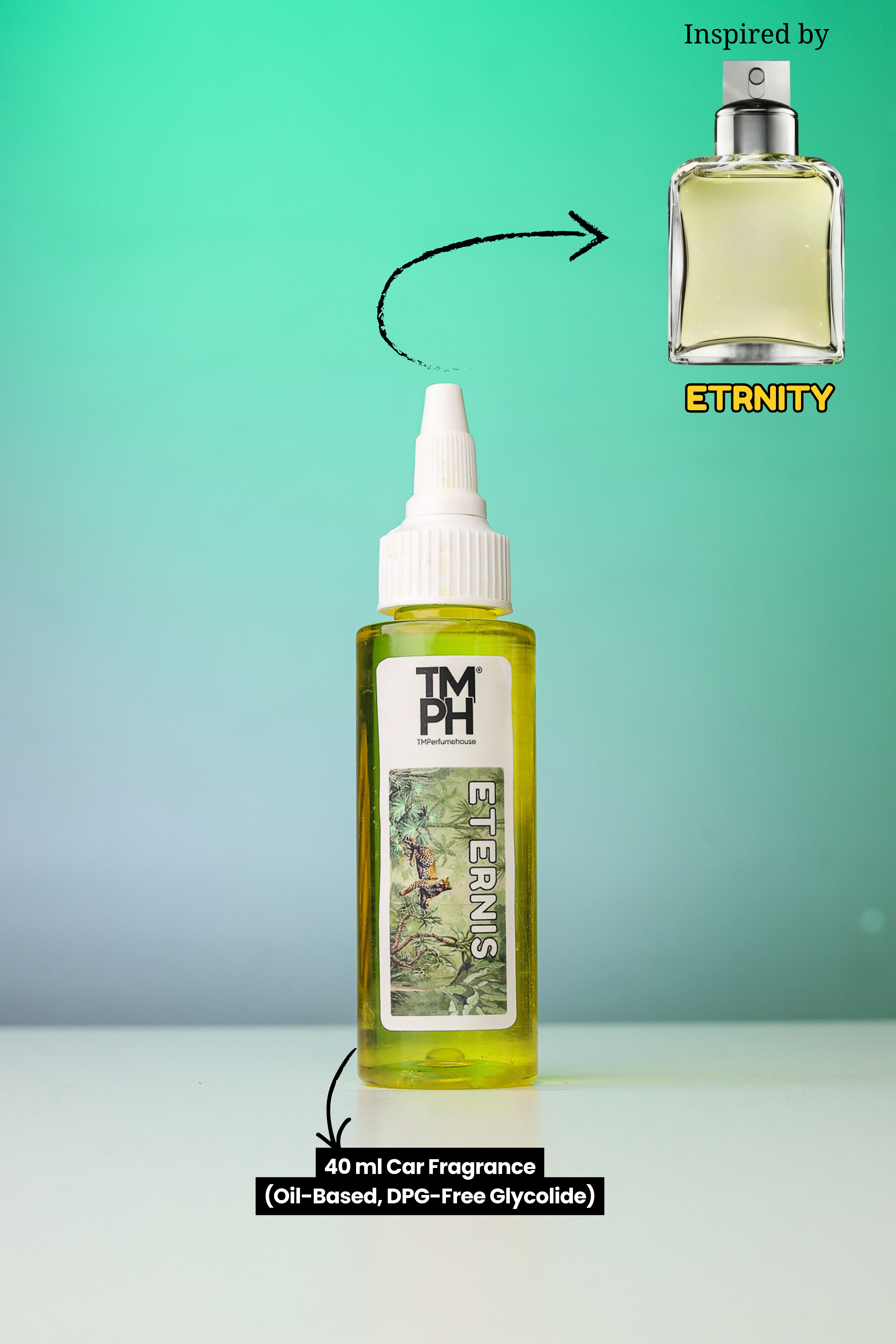 Eternis | Car Fragrance