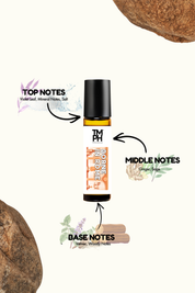 Borne In Rome- Inspired Attar  | TMPerfumehouse