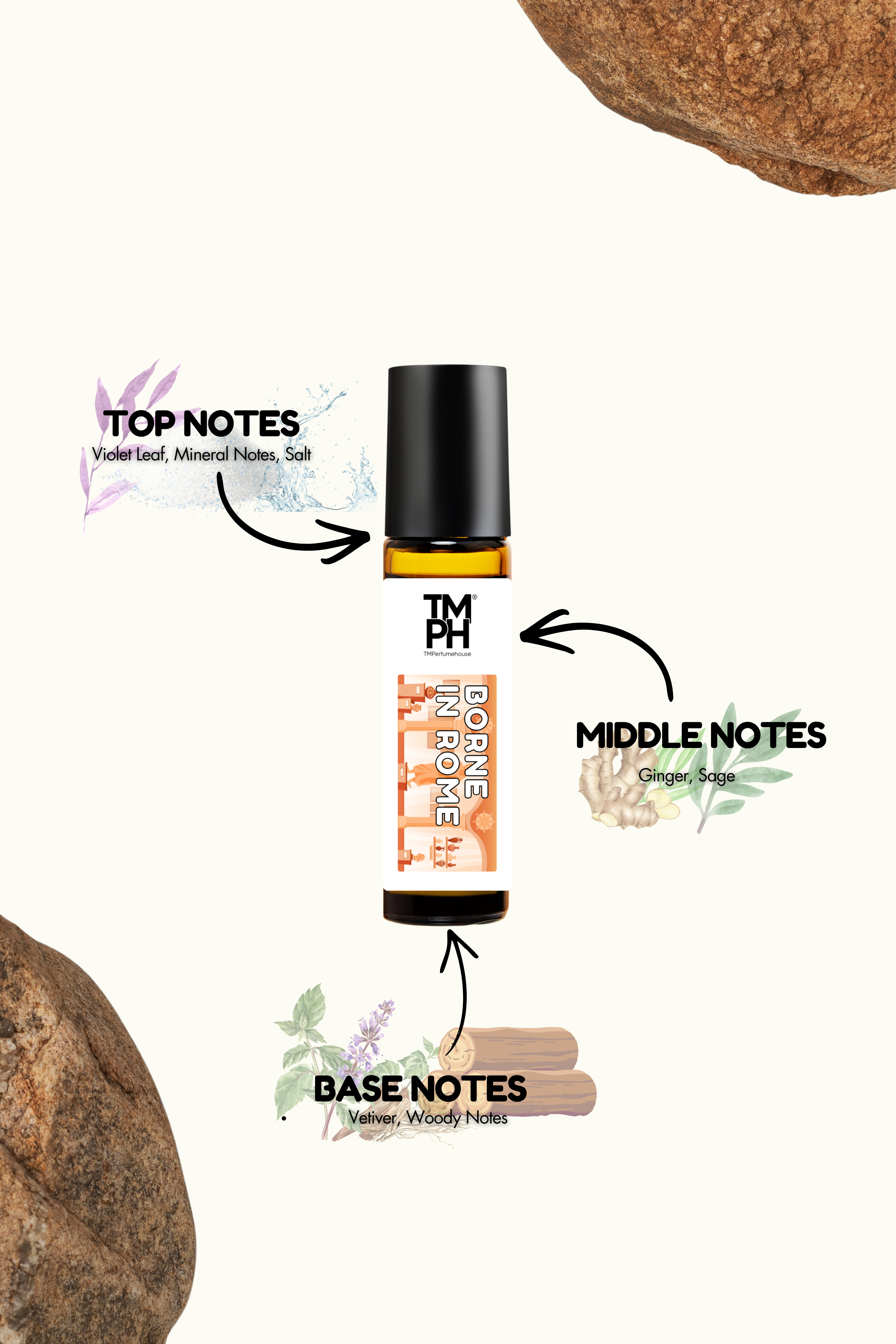 Borne In Rome- Inspired Attar  | TMPerfumehouse