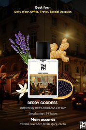 Berry Goddess - Inspired Perfume | TMPerfumehouse