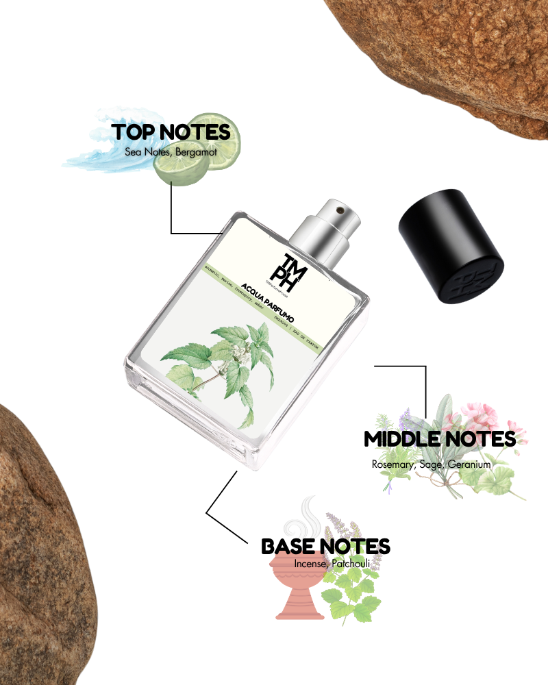 Profum - Inspired by Aq*a di Gio Profumo