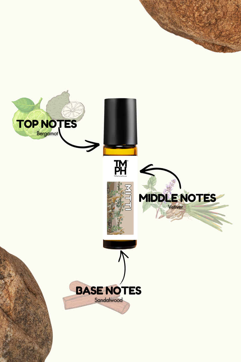 Mitti - Inspired Attar | TMPerfumehouse