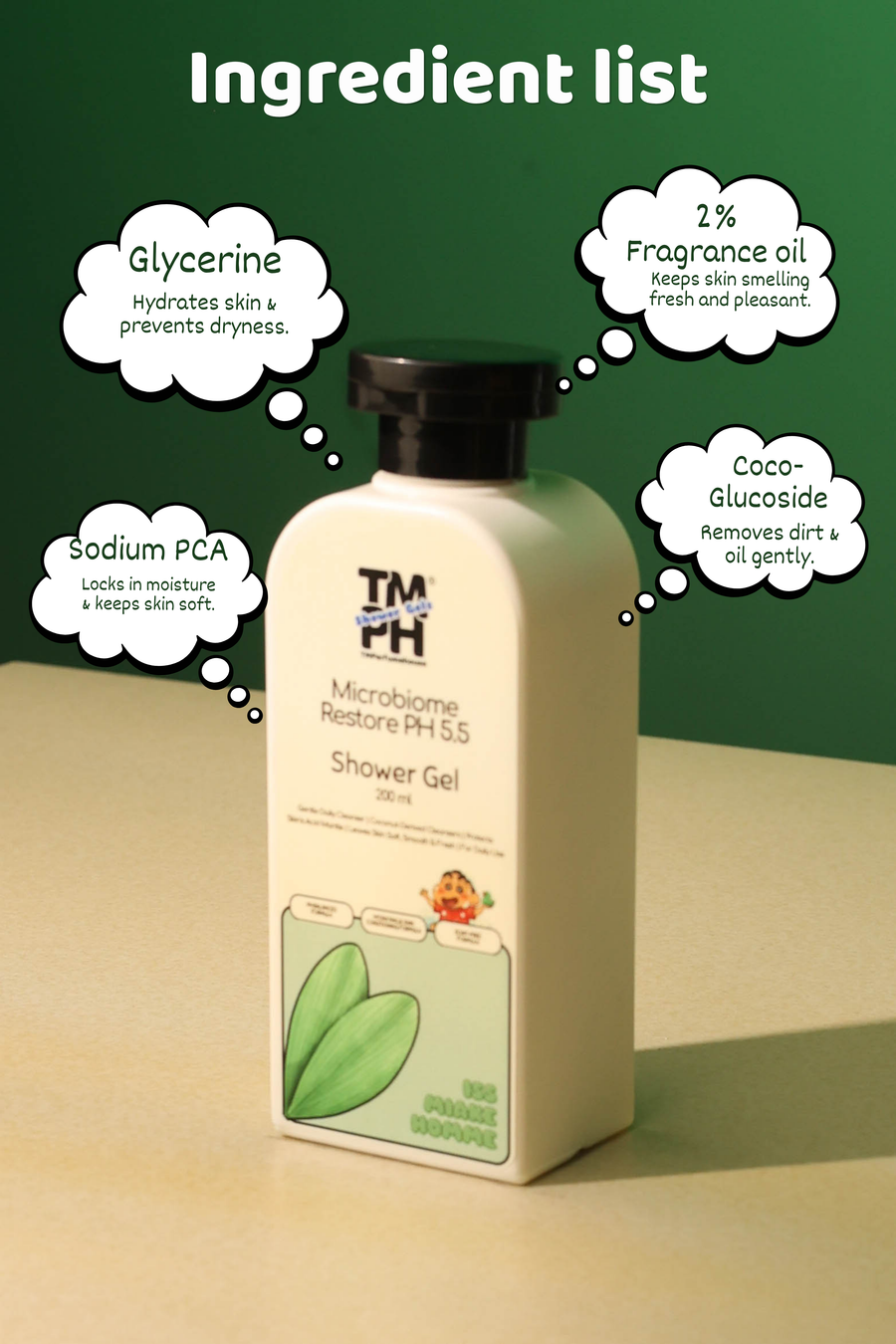 Iss Miake Homme | Shower gel + Perfume