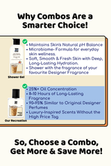 Montee Cafe Intenso | Shower gel + Perfume