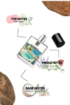 Repli Bubbling Bath - LG Inspired Perfume | TMPerfumehouse