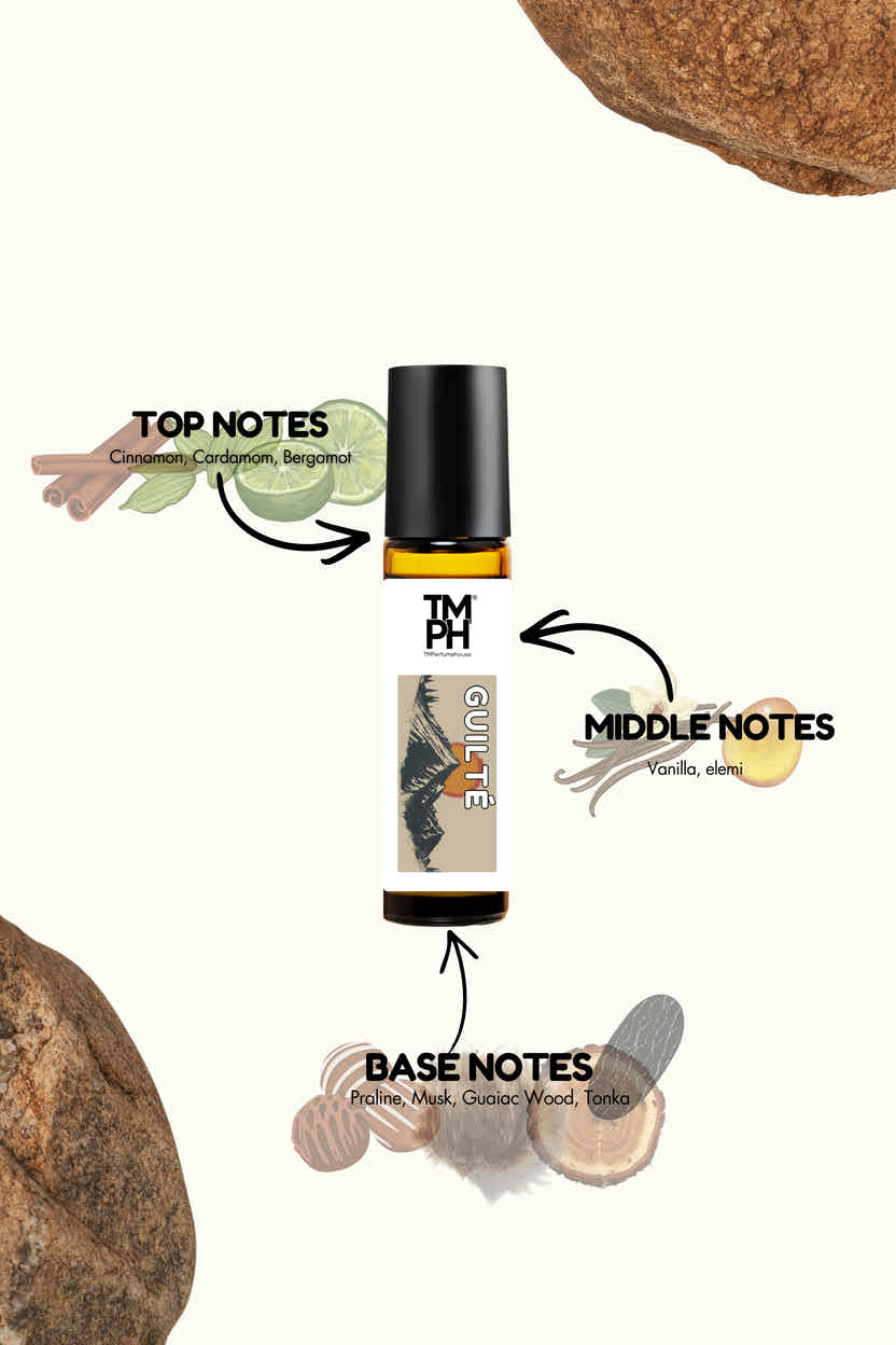 Guilté - Inspired Attar | TMPerfumehouse